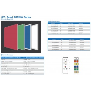 RGBWW Series (Slim&Backlit)