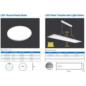 LED Panel Double-side Light Series